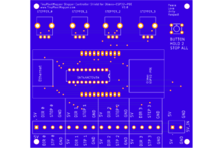 TPM Stepper