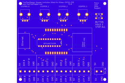 TPM Stepper